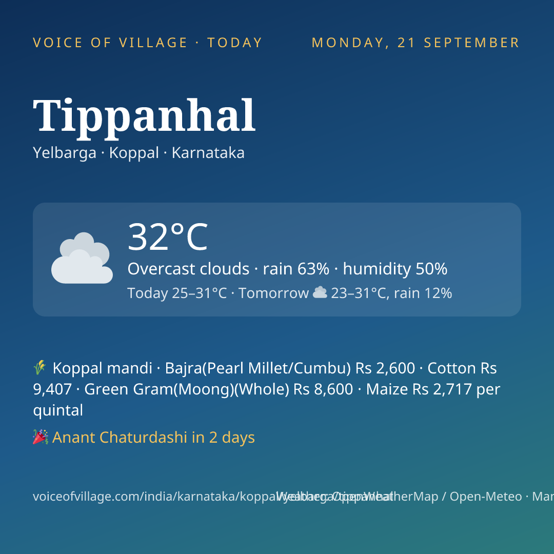 Tippanhal today