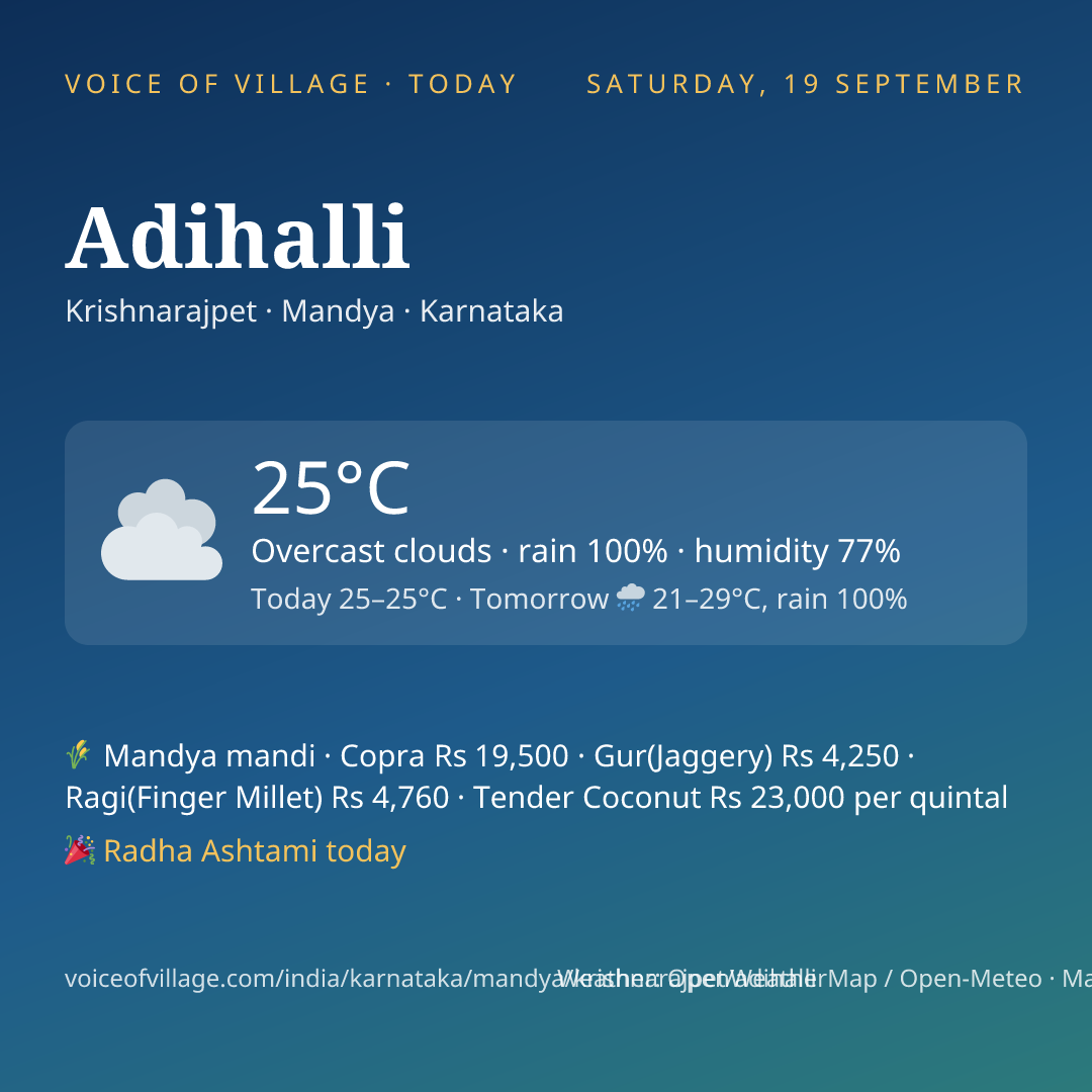 Adihalli today
