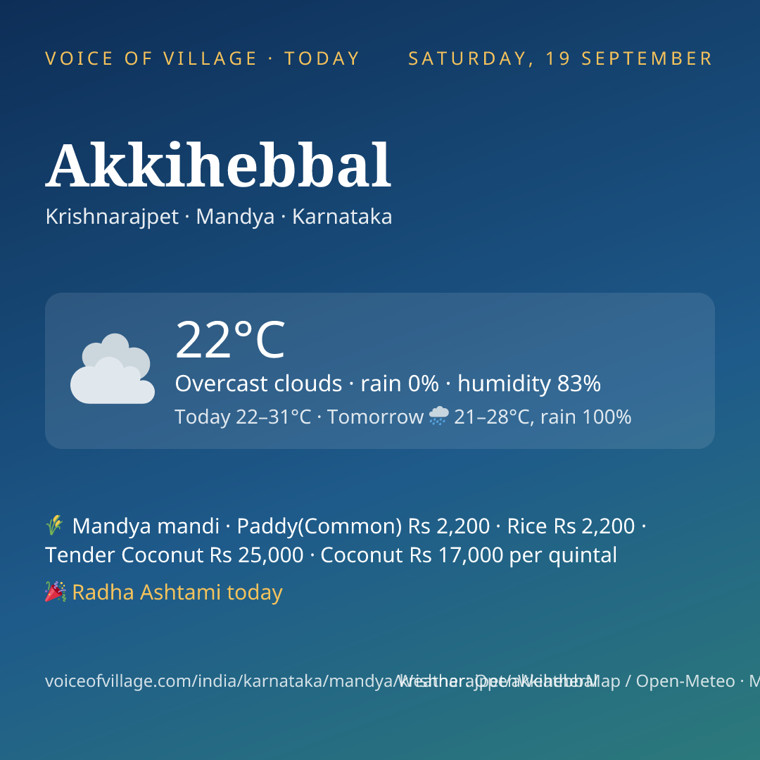Akkihebbal today
