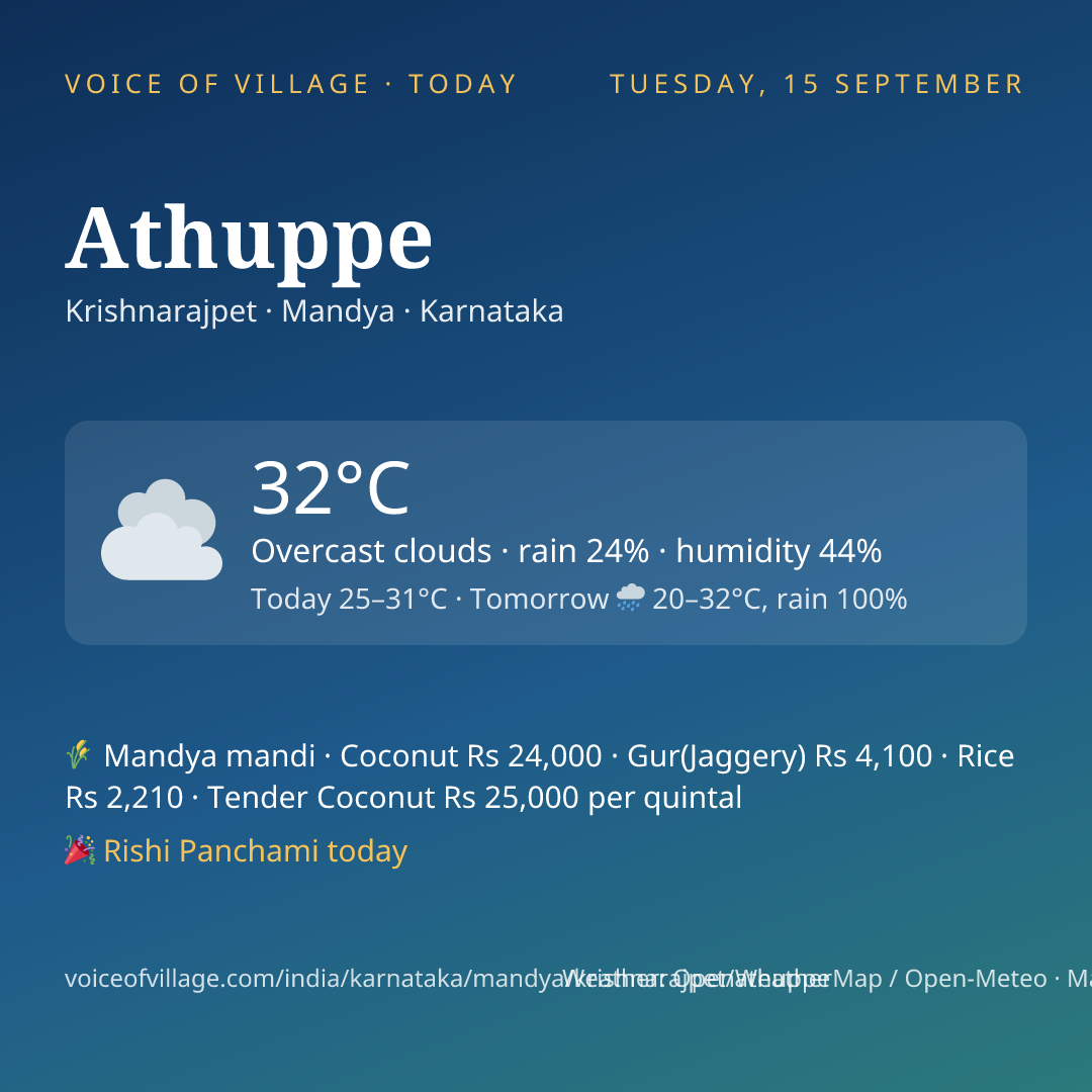 Athuppe today