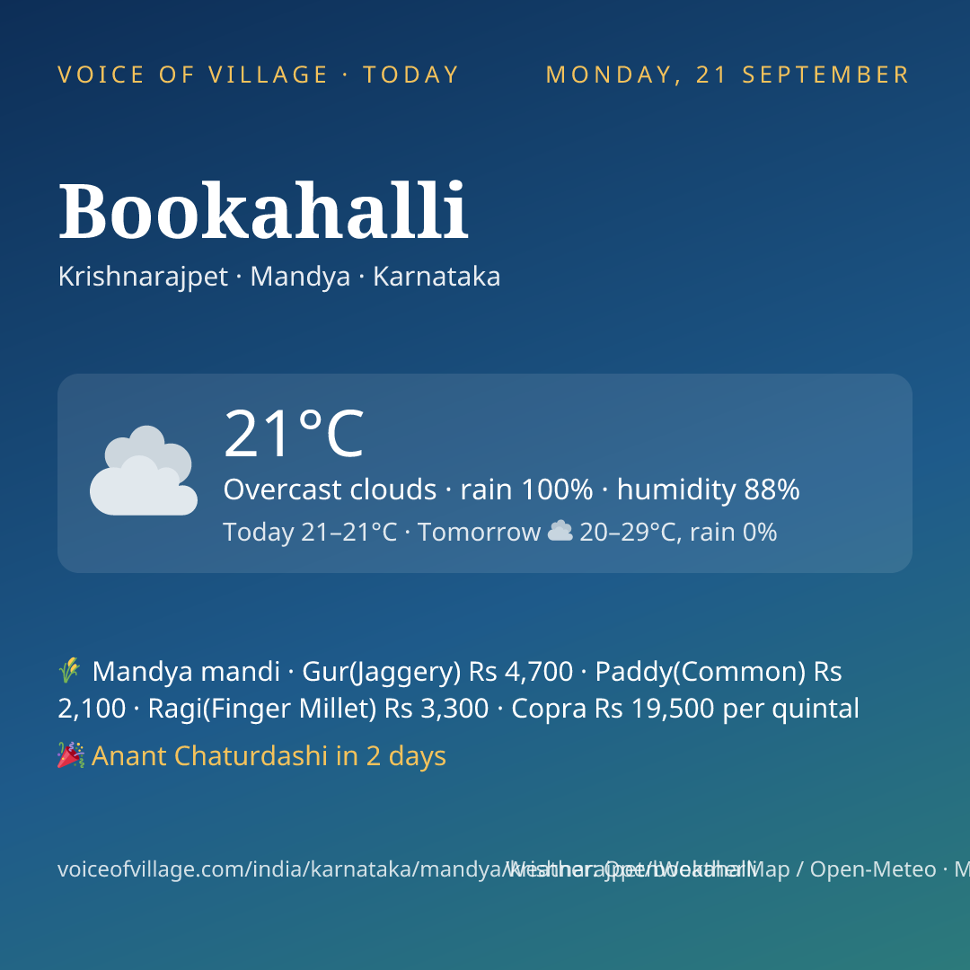 Bookahalli today