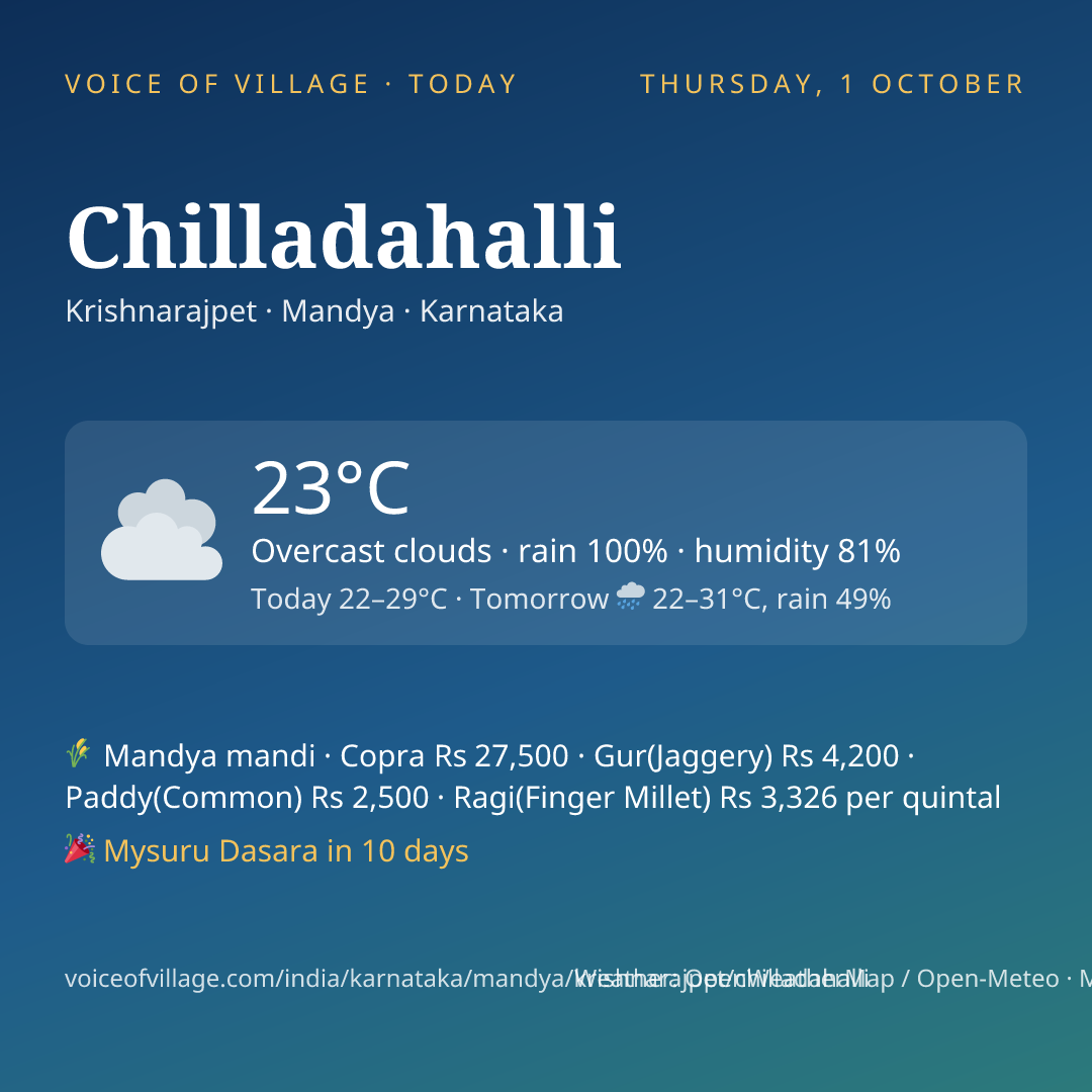 Chilladahalli today