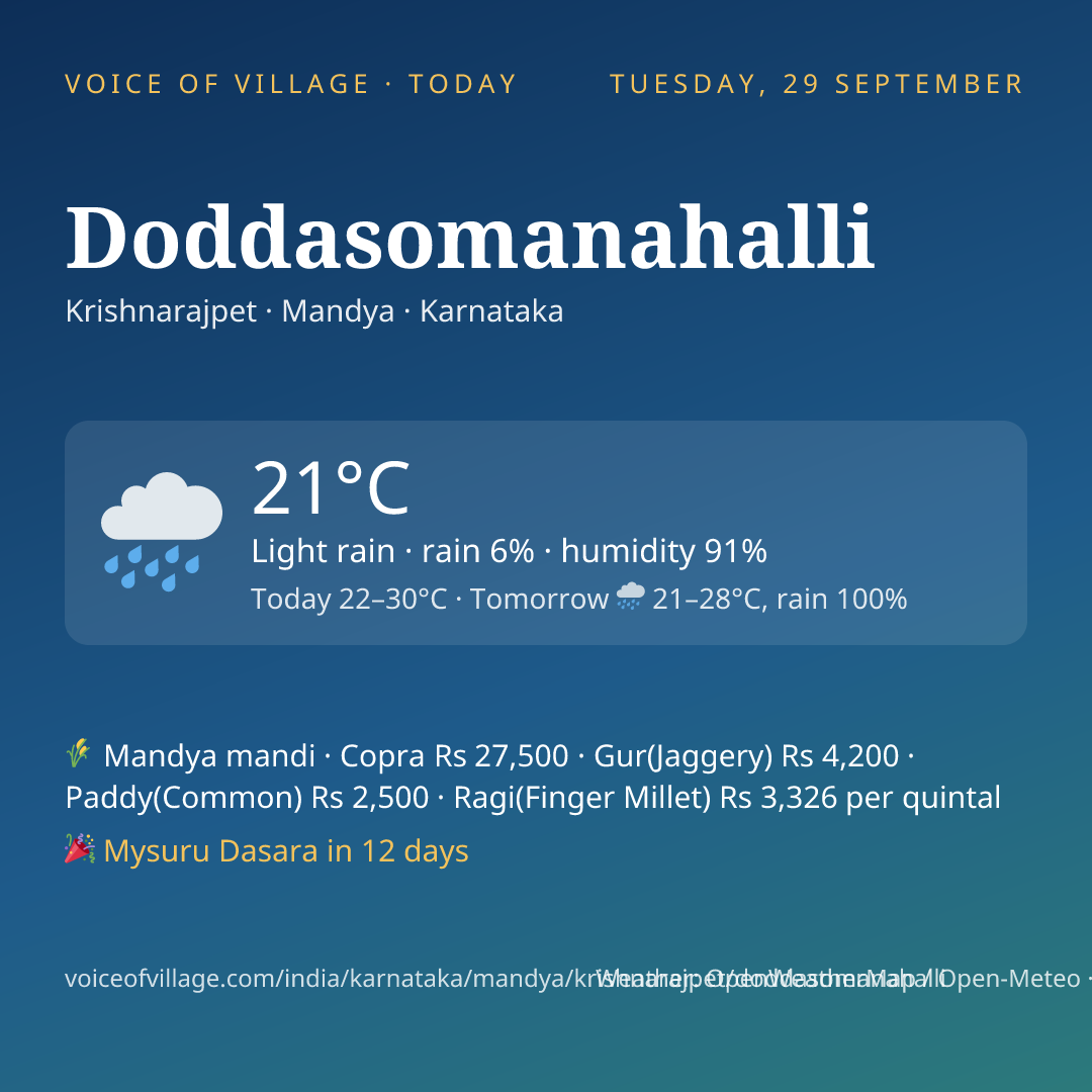 Doddasomanahalli today