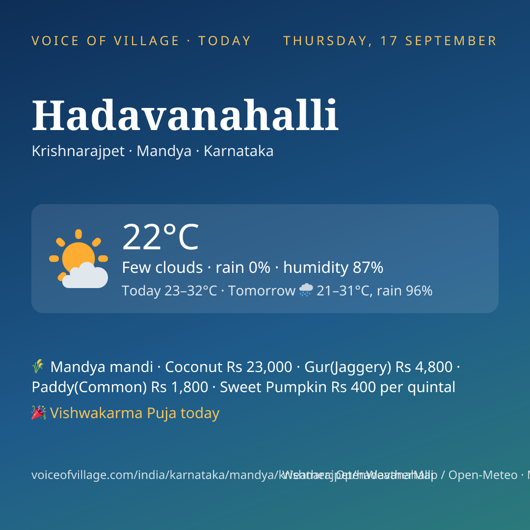 Hadavanahalli today