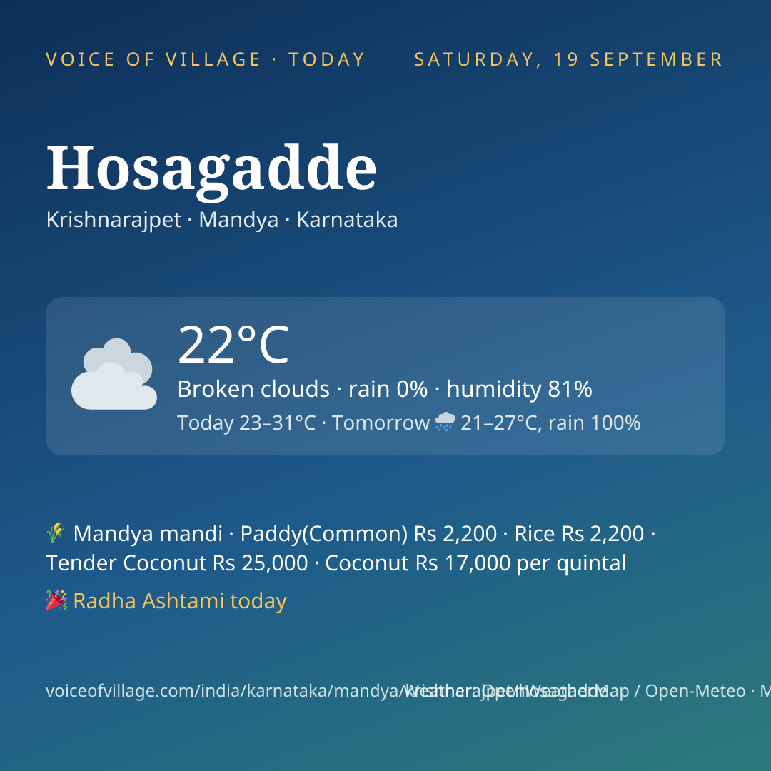 Hosagadde today