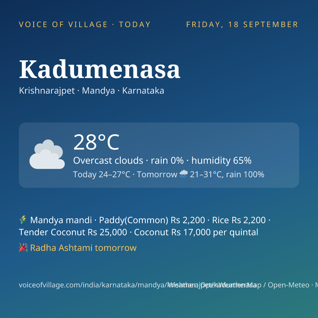 Kadumenasa today