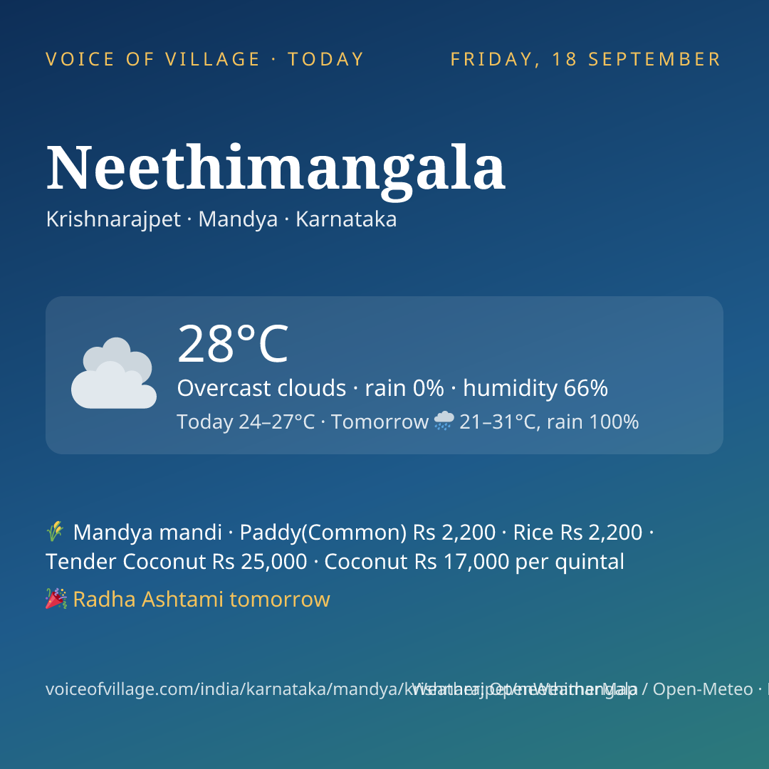 Neethimangala today