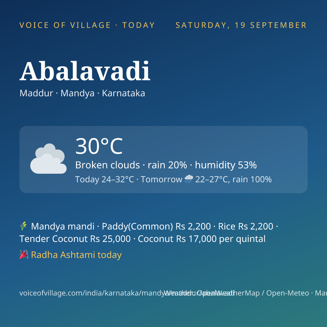 Abalavadi today