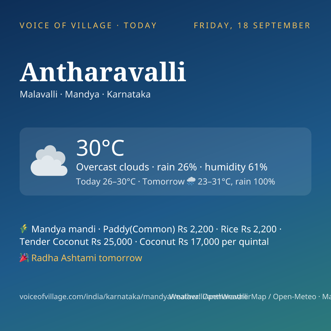 Antharavalli today