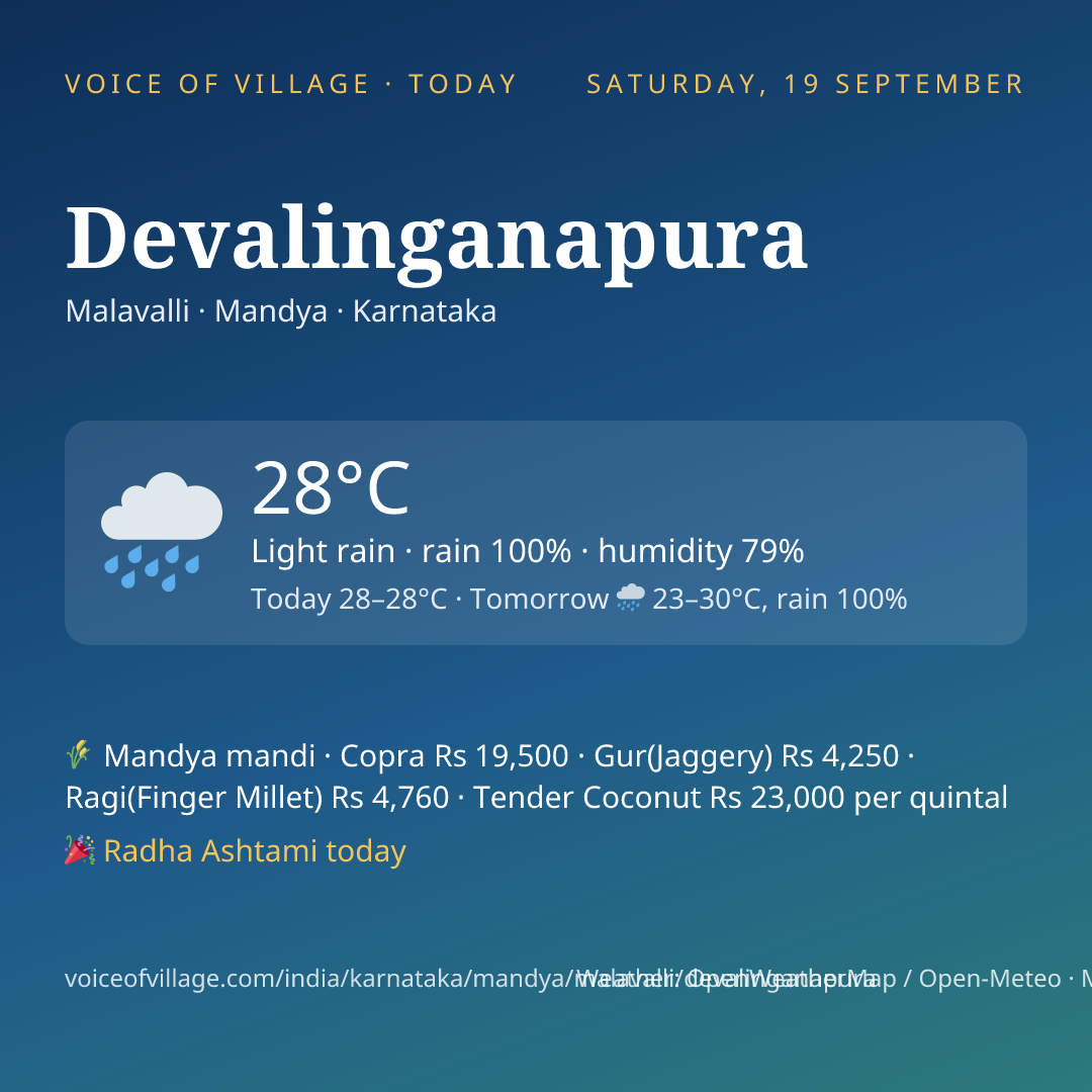 Devalinganapura today