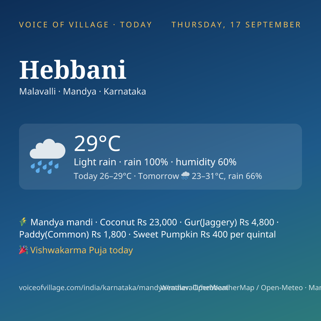 Hebbani today