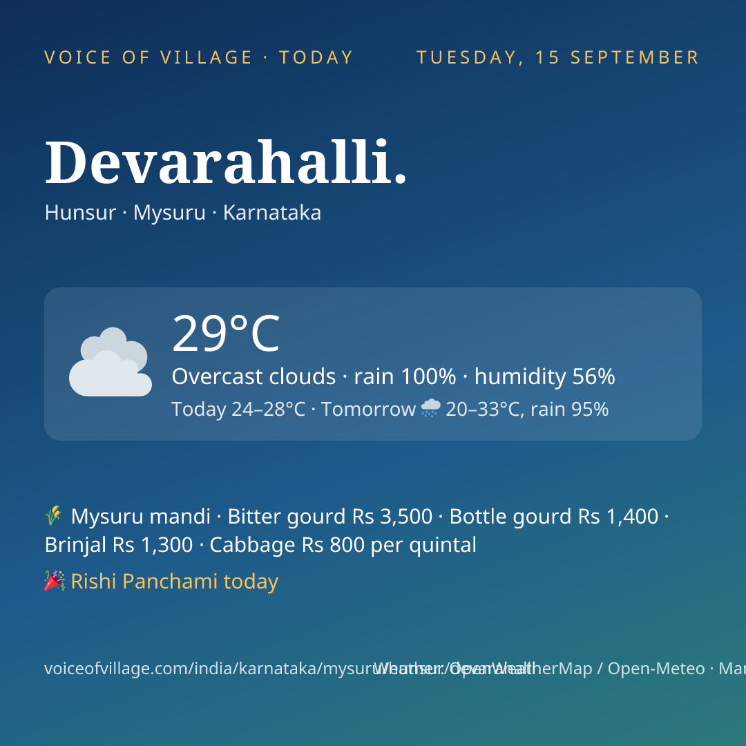 Devarahalli. today