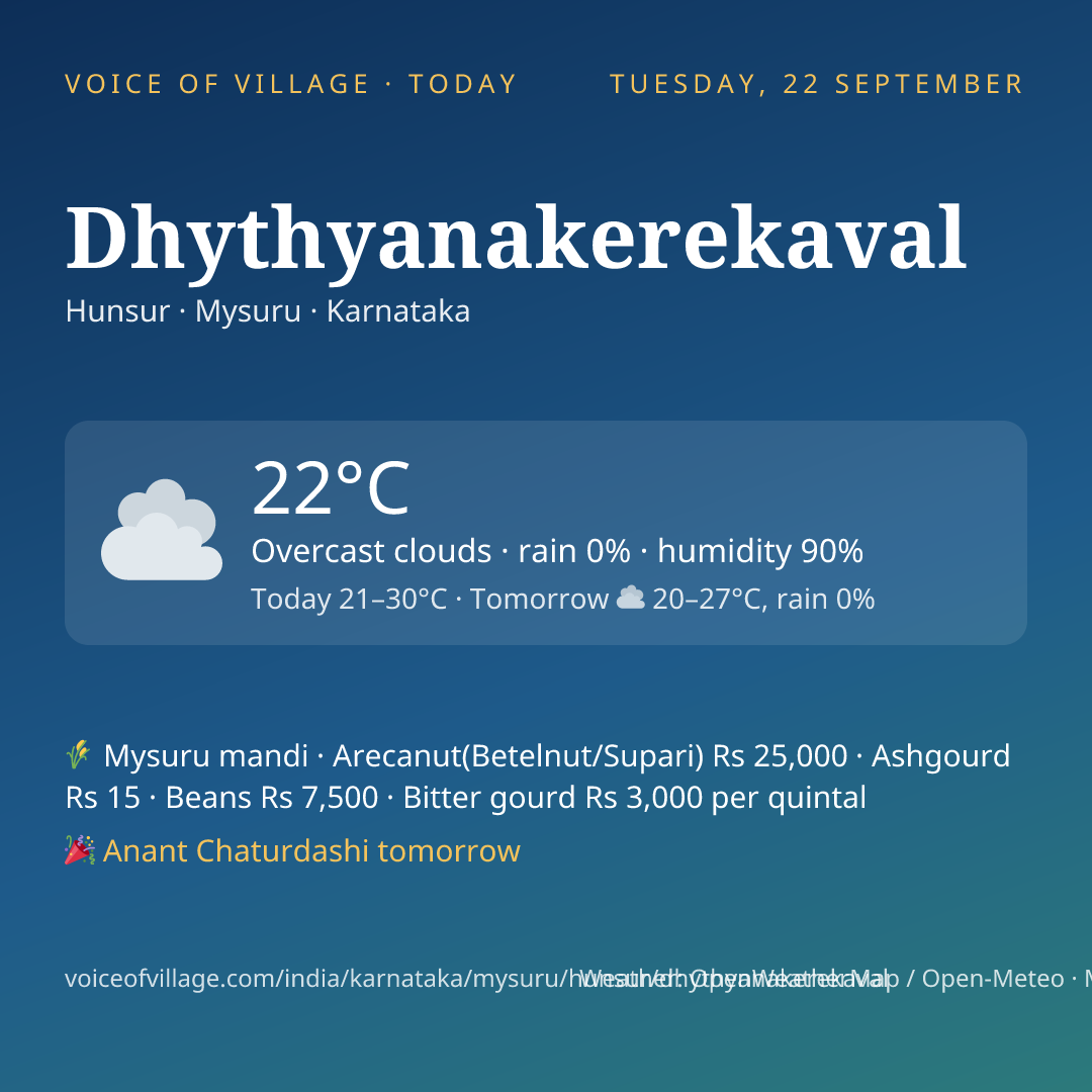 Dhythyanakerekaval today