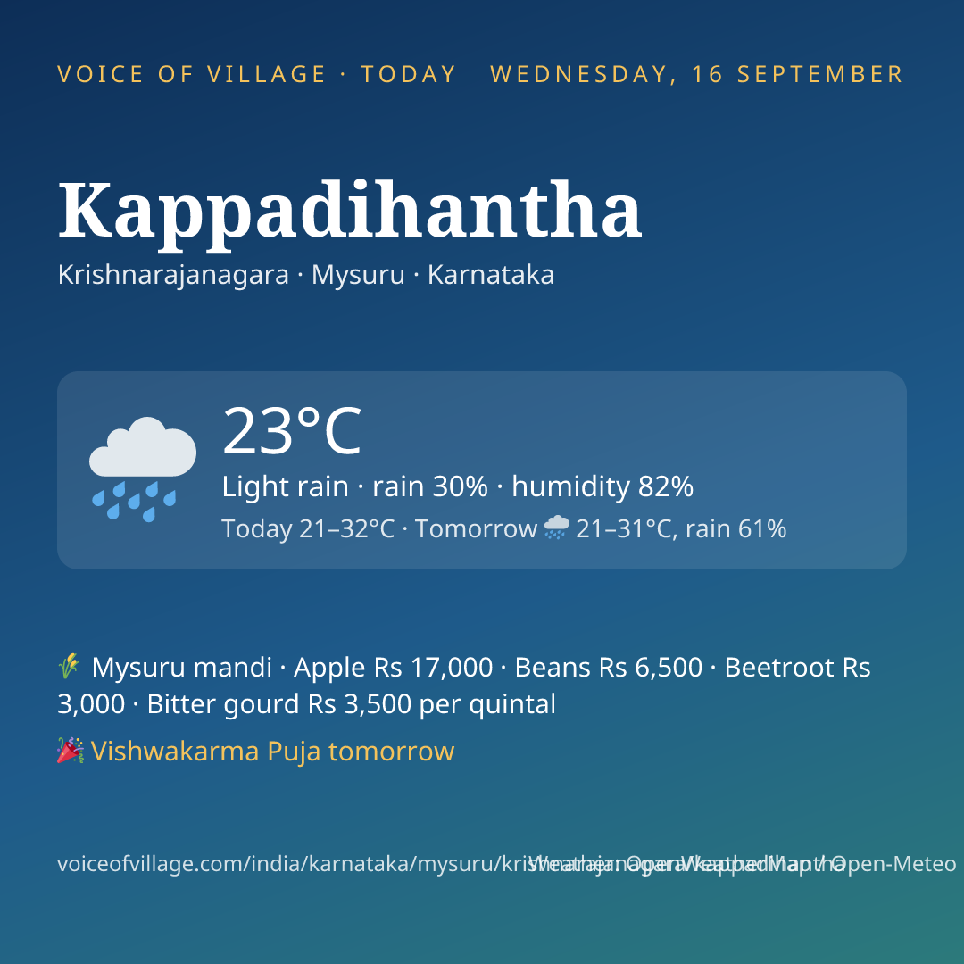 Kappadihantha today