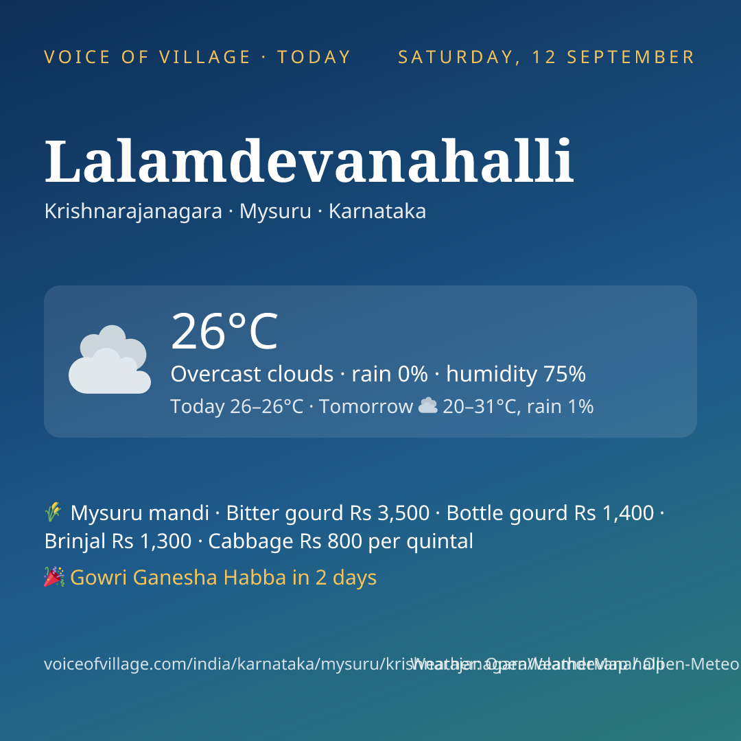 Lalamdevanahalli today