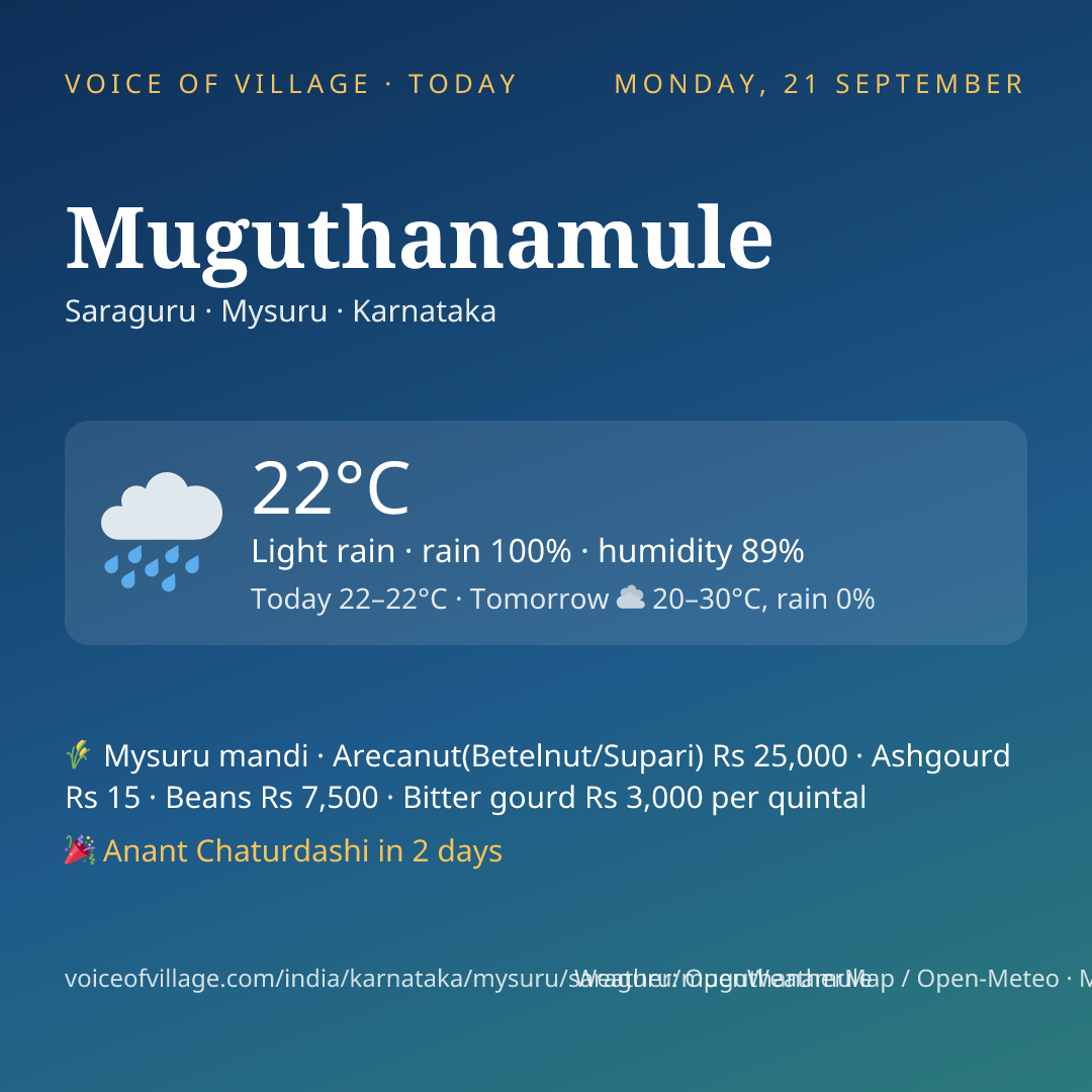 Muguthanamule today