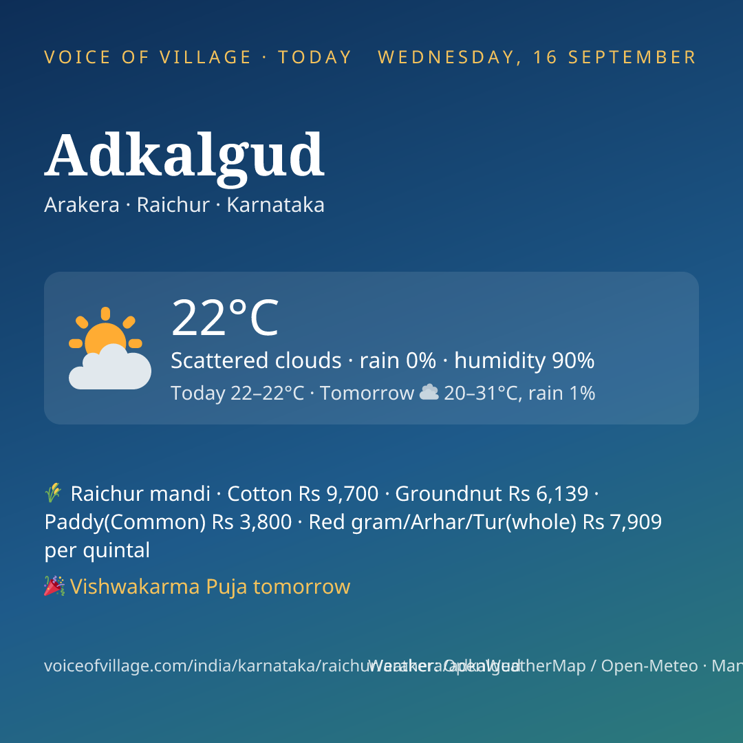 Adkalgud today