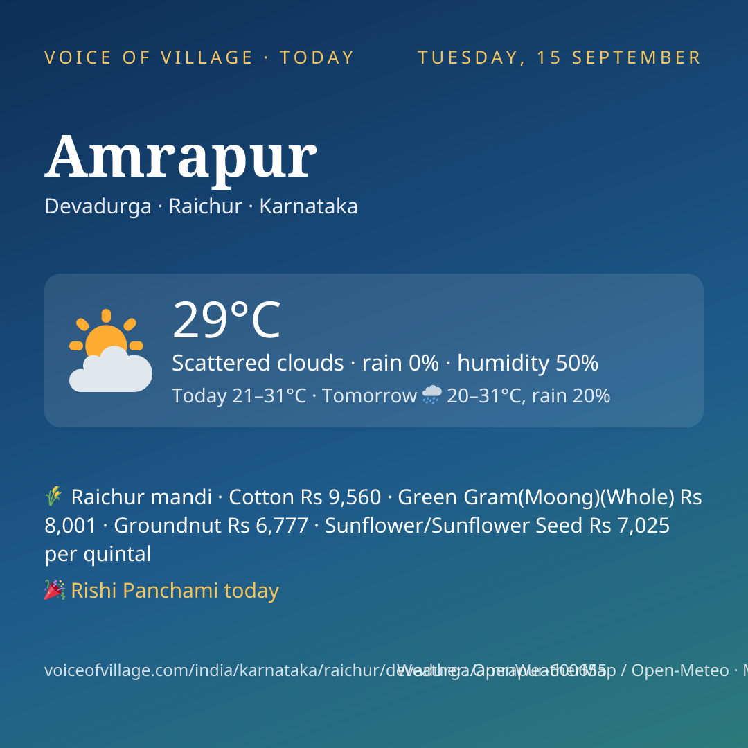 Amrapur today