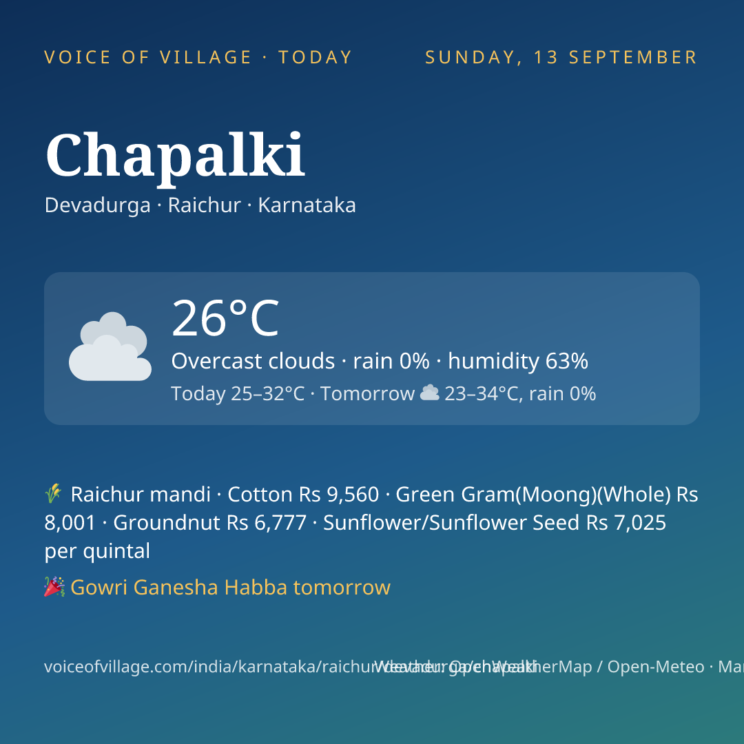 Chapalki today