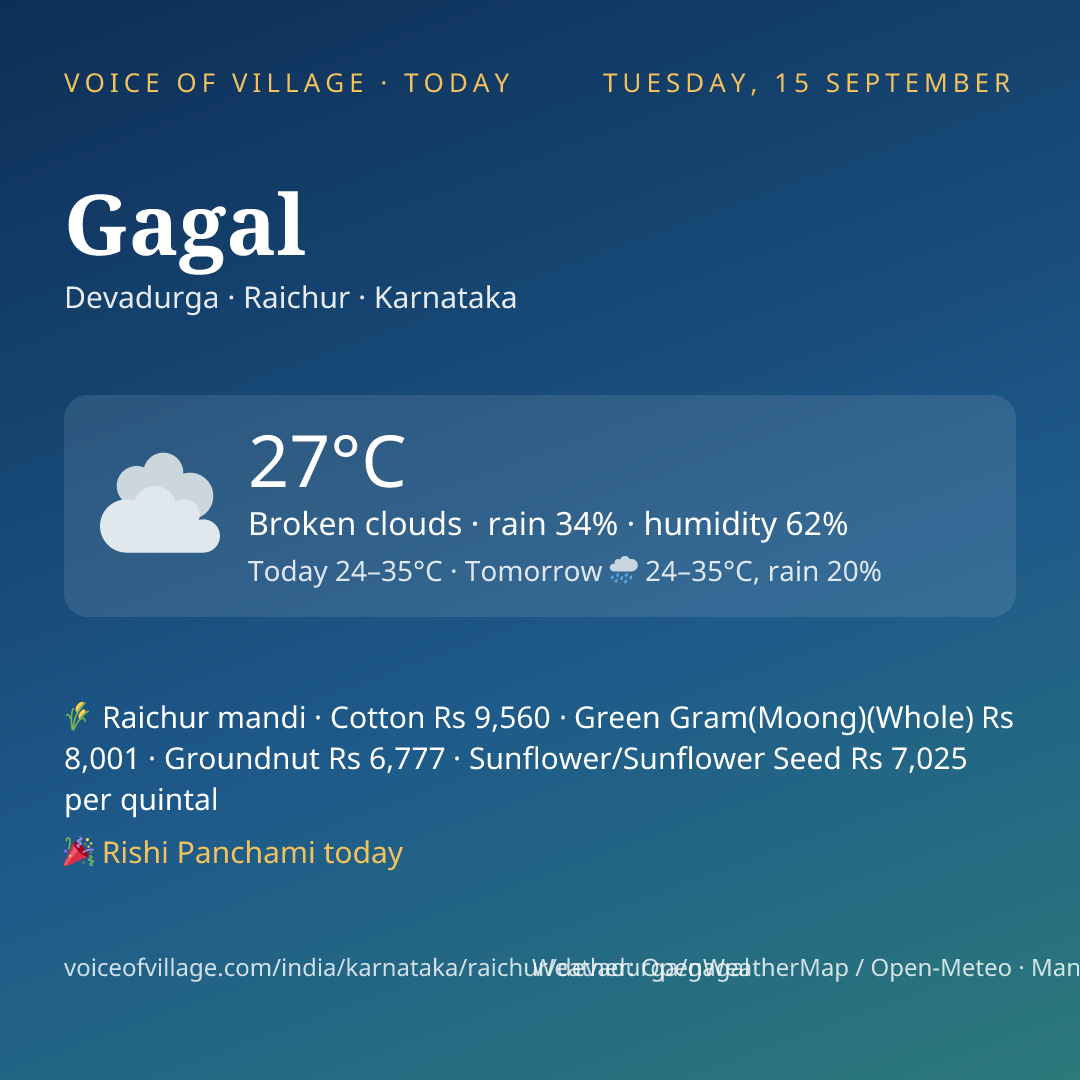 Gagal today