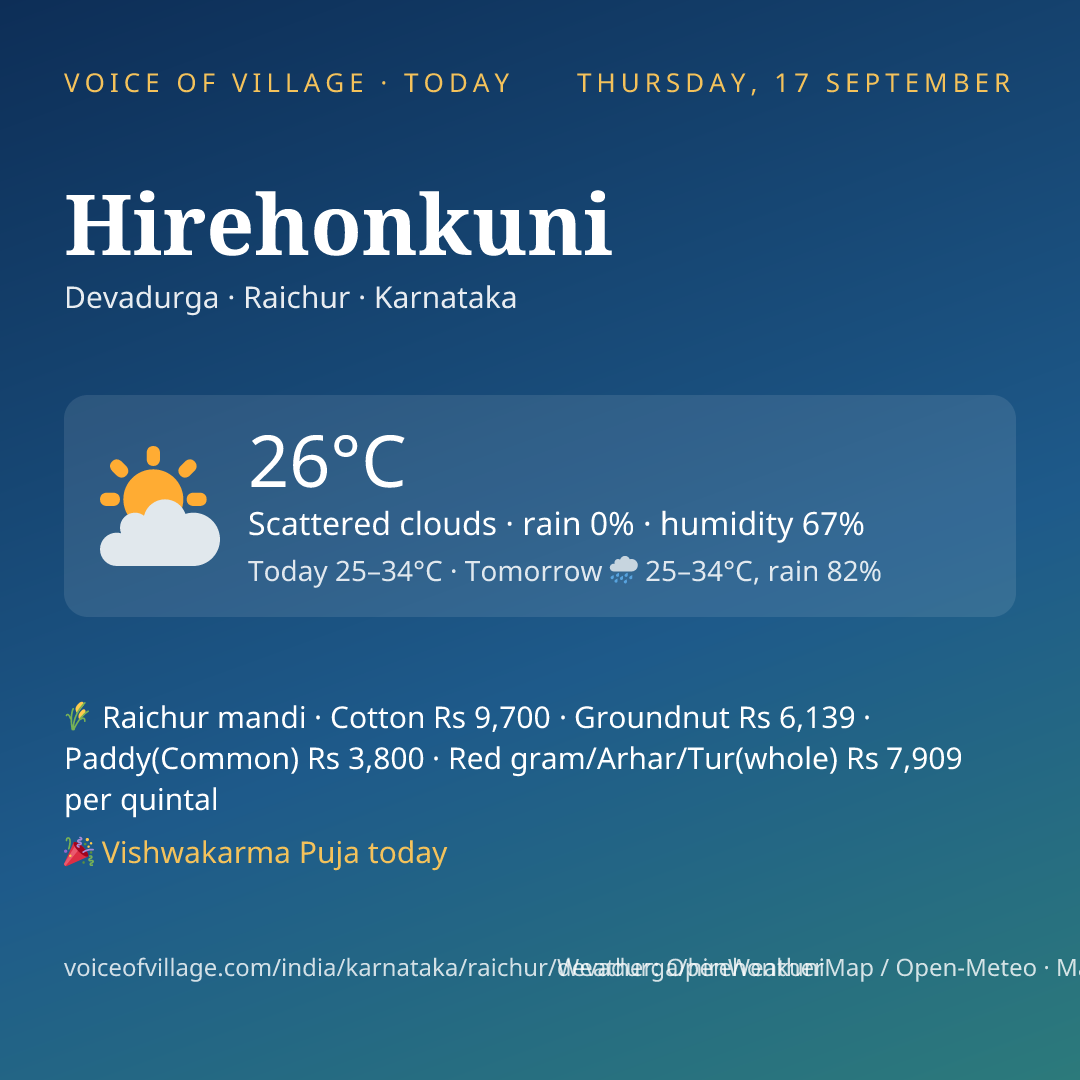 Hirehonkuni today