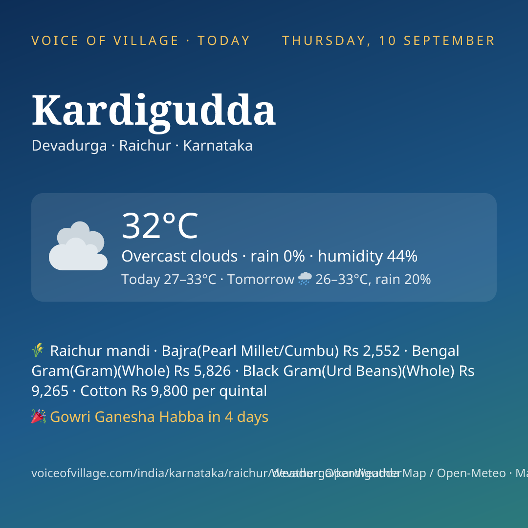 Kardigudda today