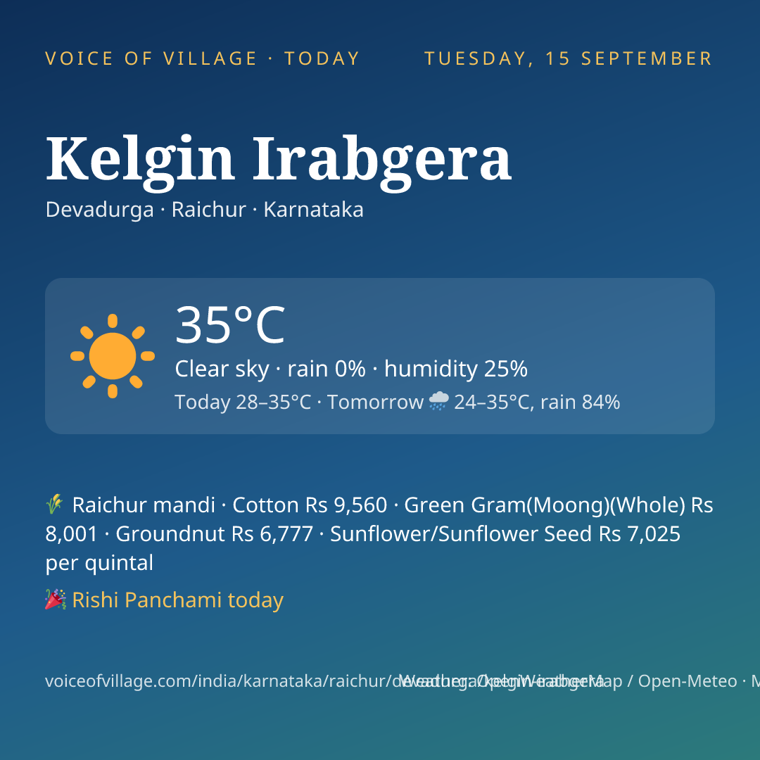 Kelgin Irabgera today