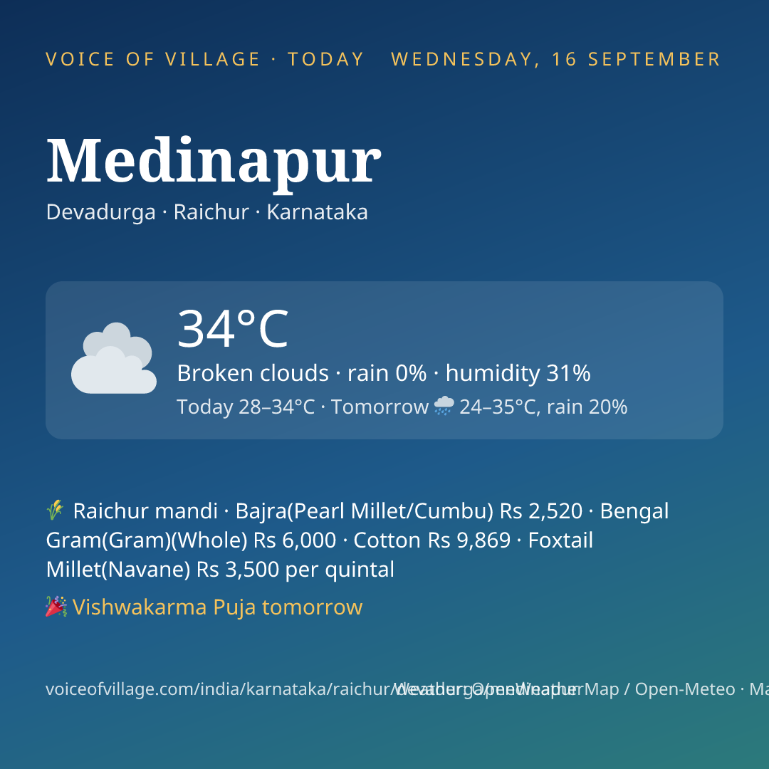 Medinapur today
