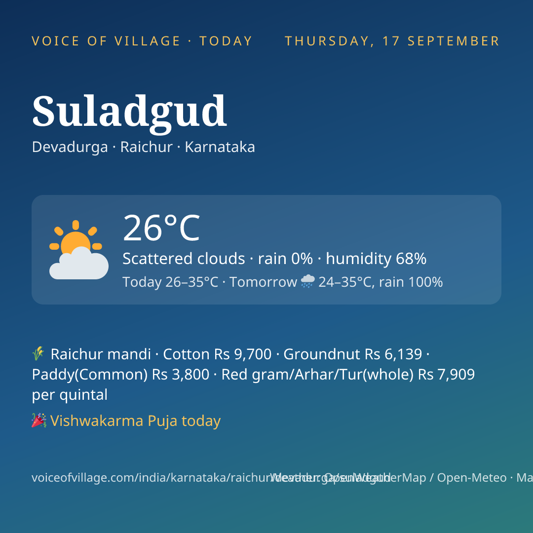 Suladgud today