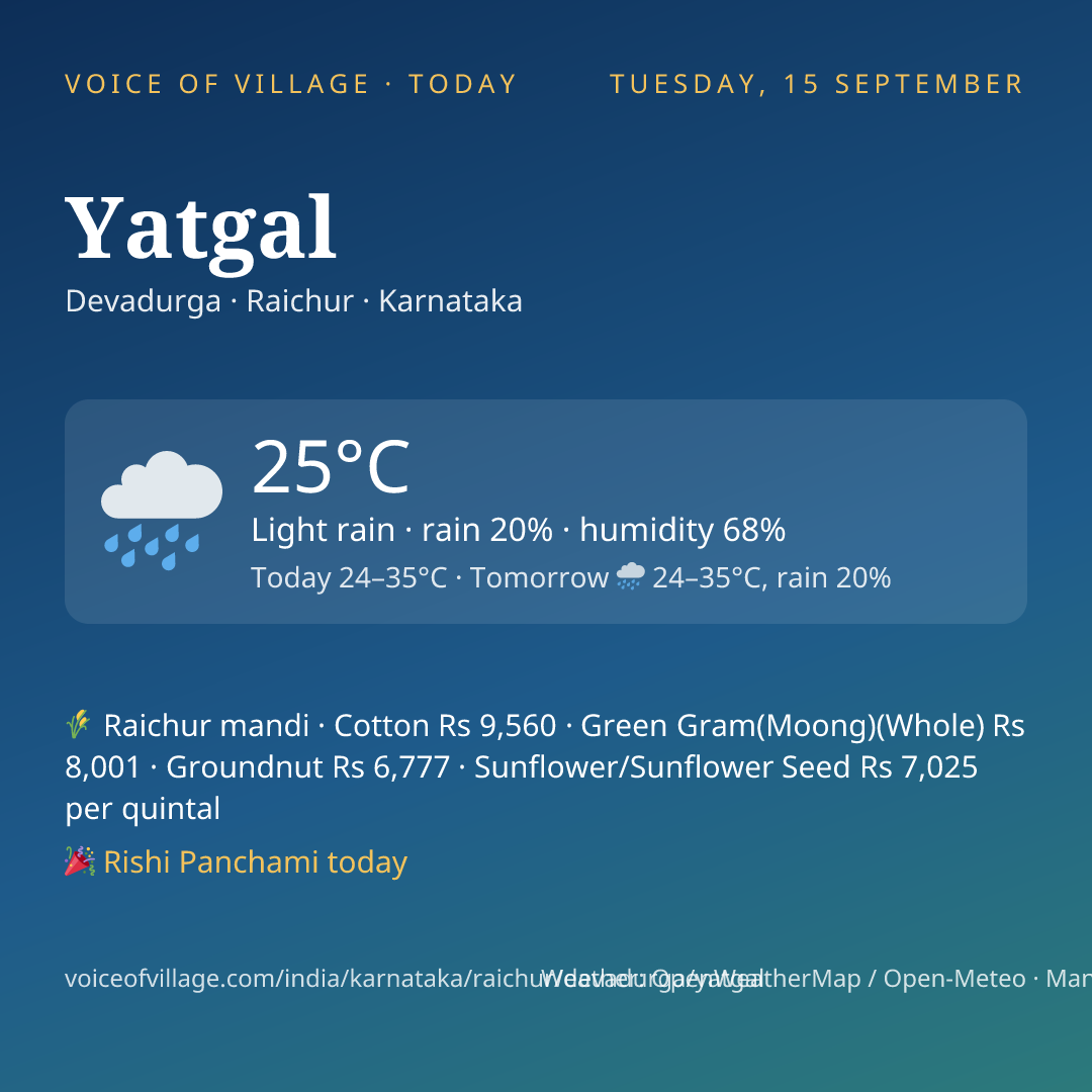 Yatgal today