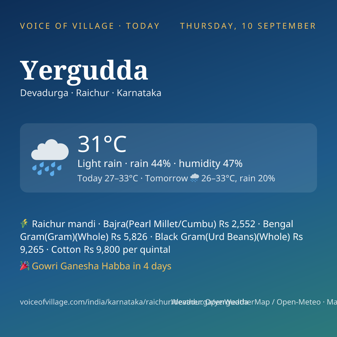 Yergudda today
