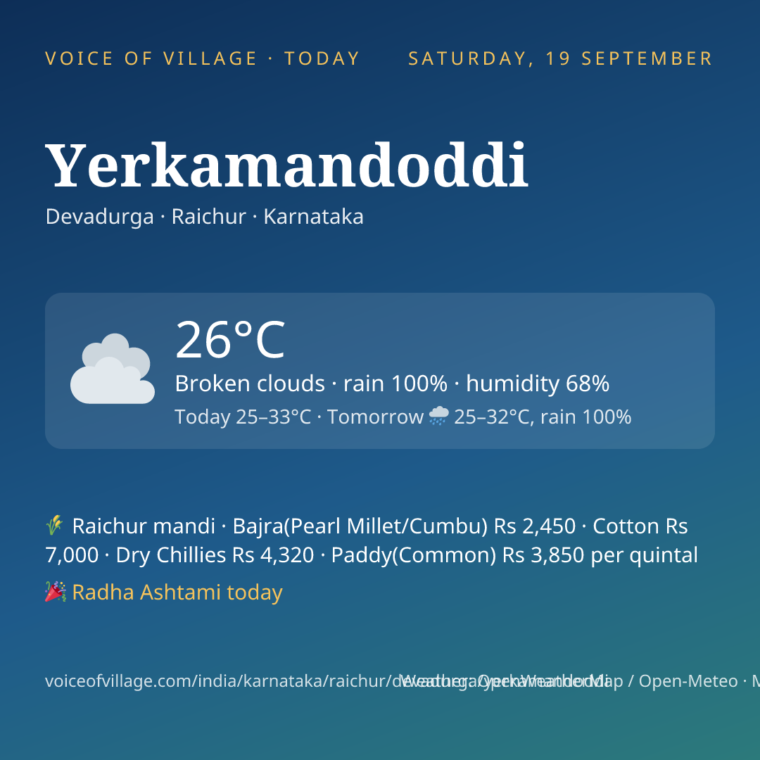 Yerkamandoddi today