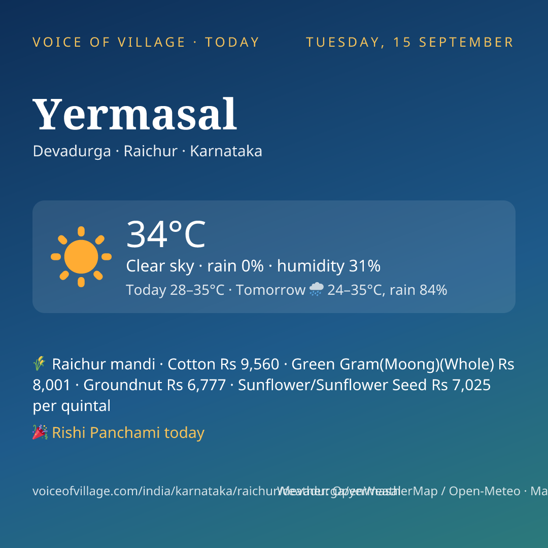Yermasal today