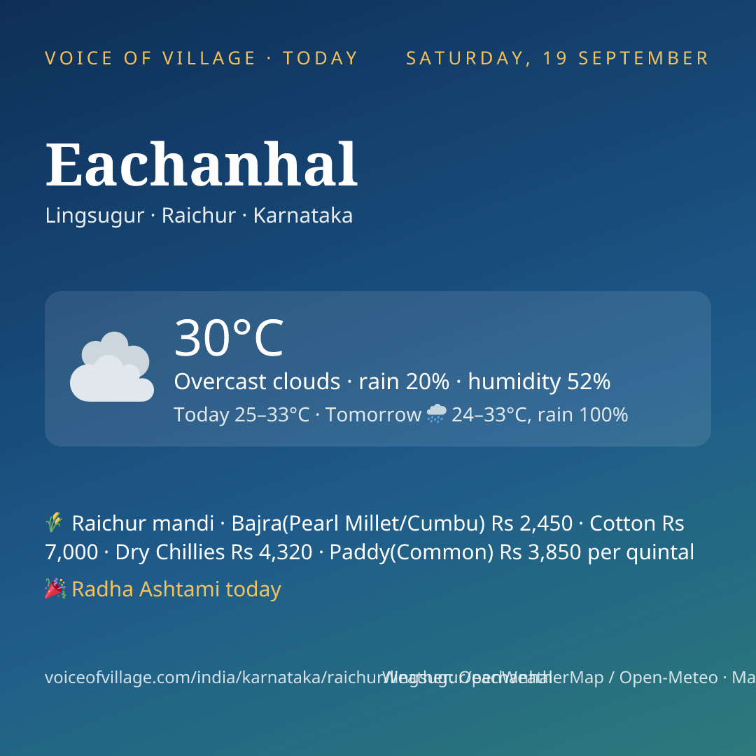 Eachanhal today