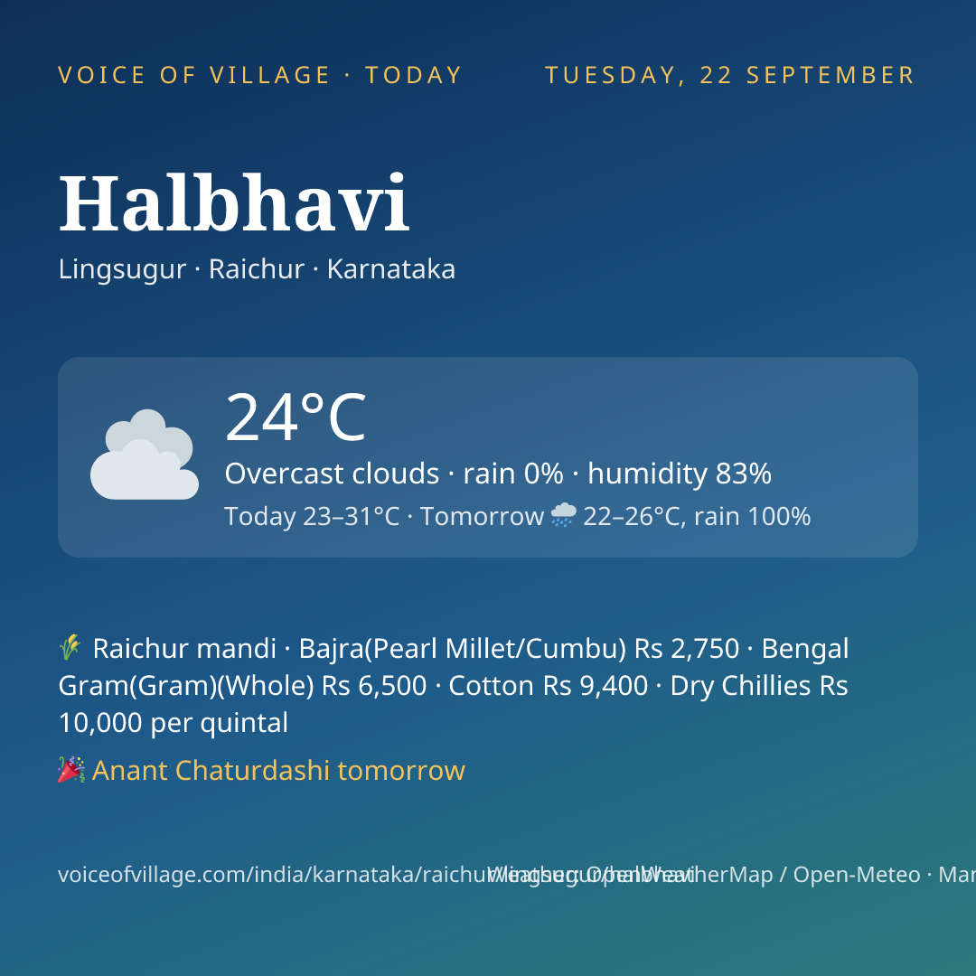 Halbhavi today