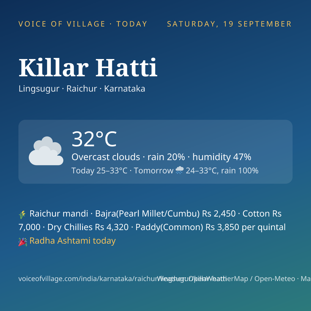 Killar Hatti today