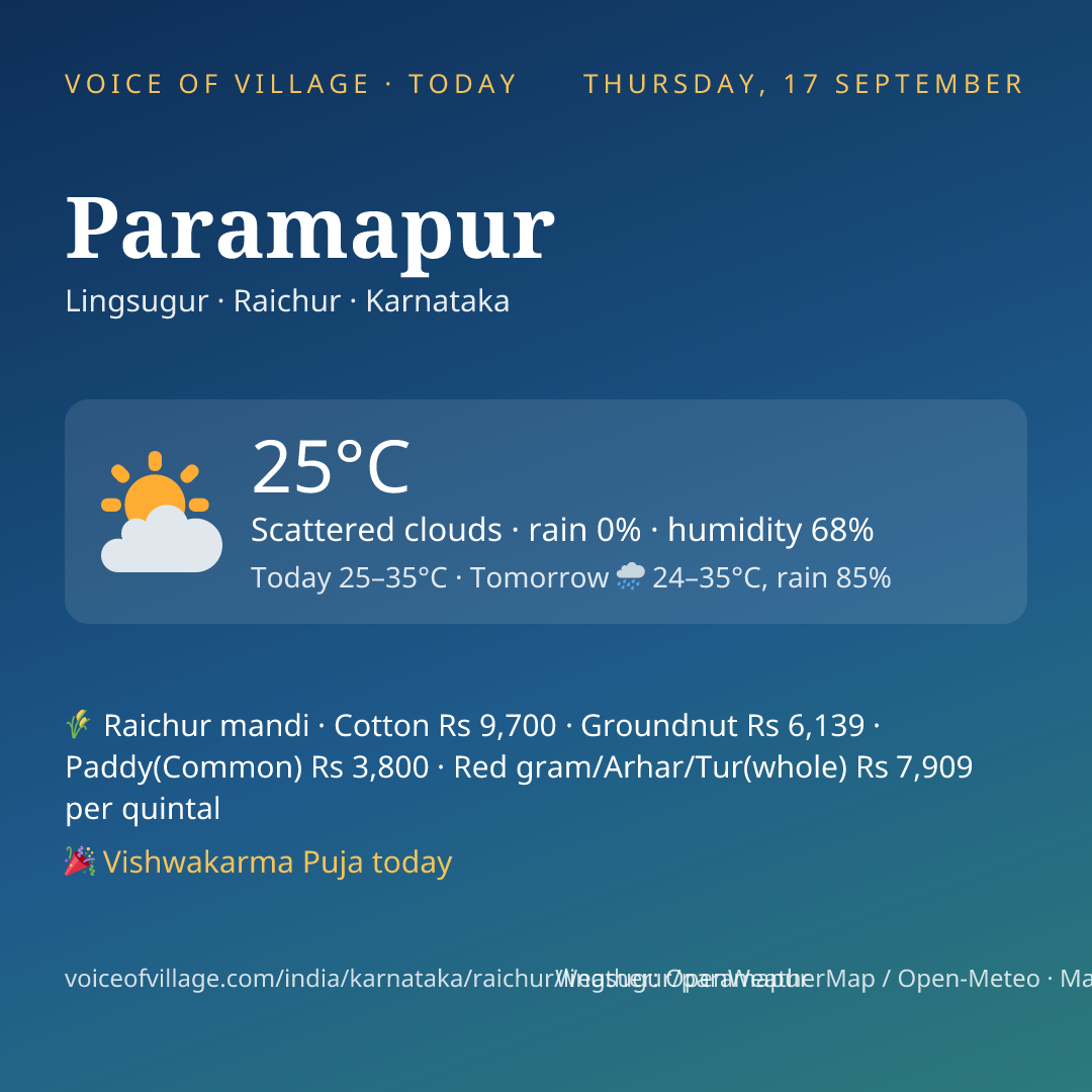 Paramapur today
