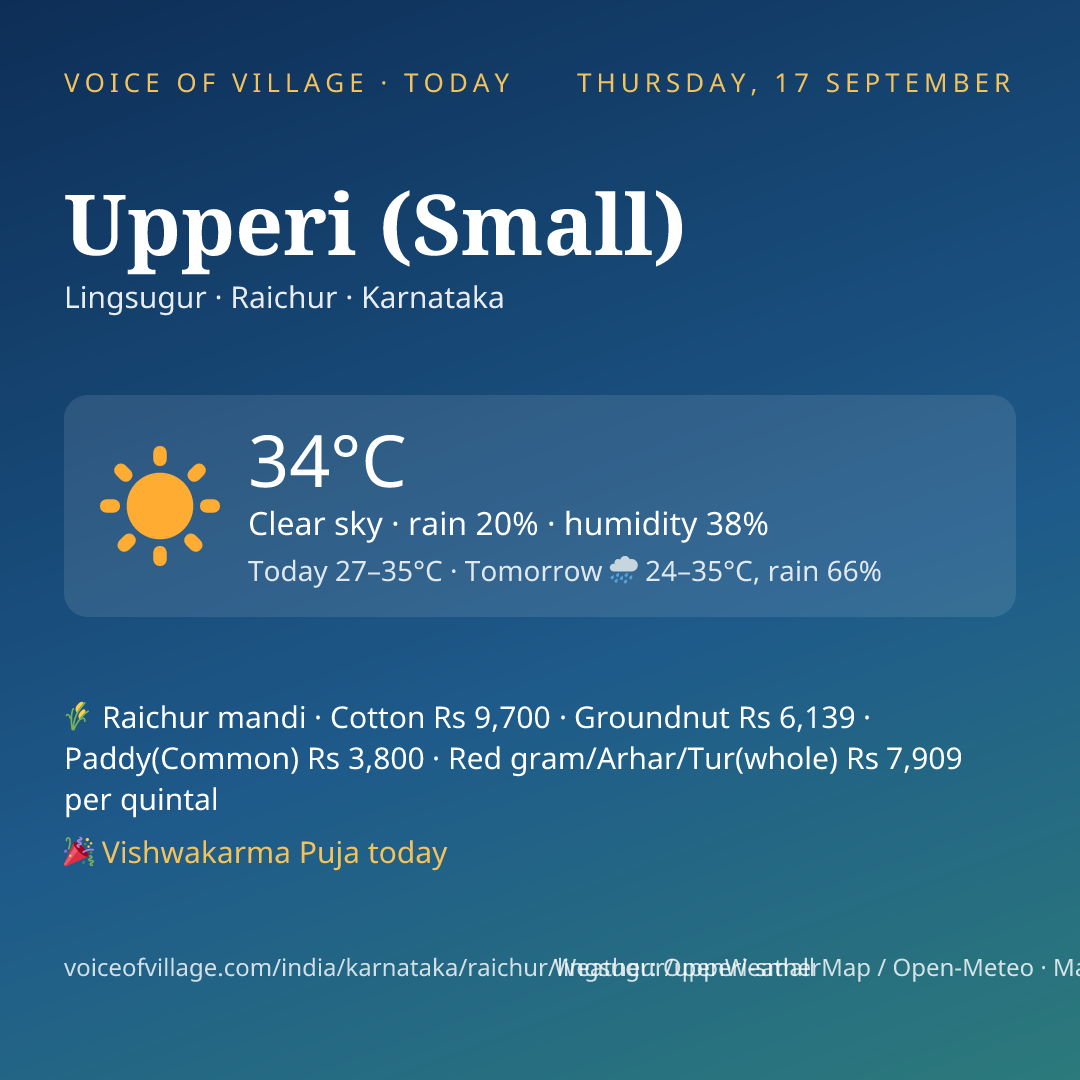 Upperi (Small) today