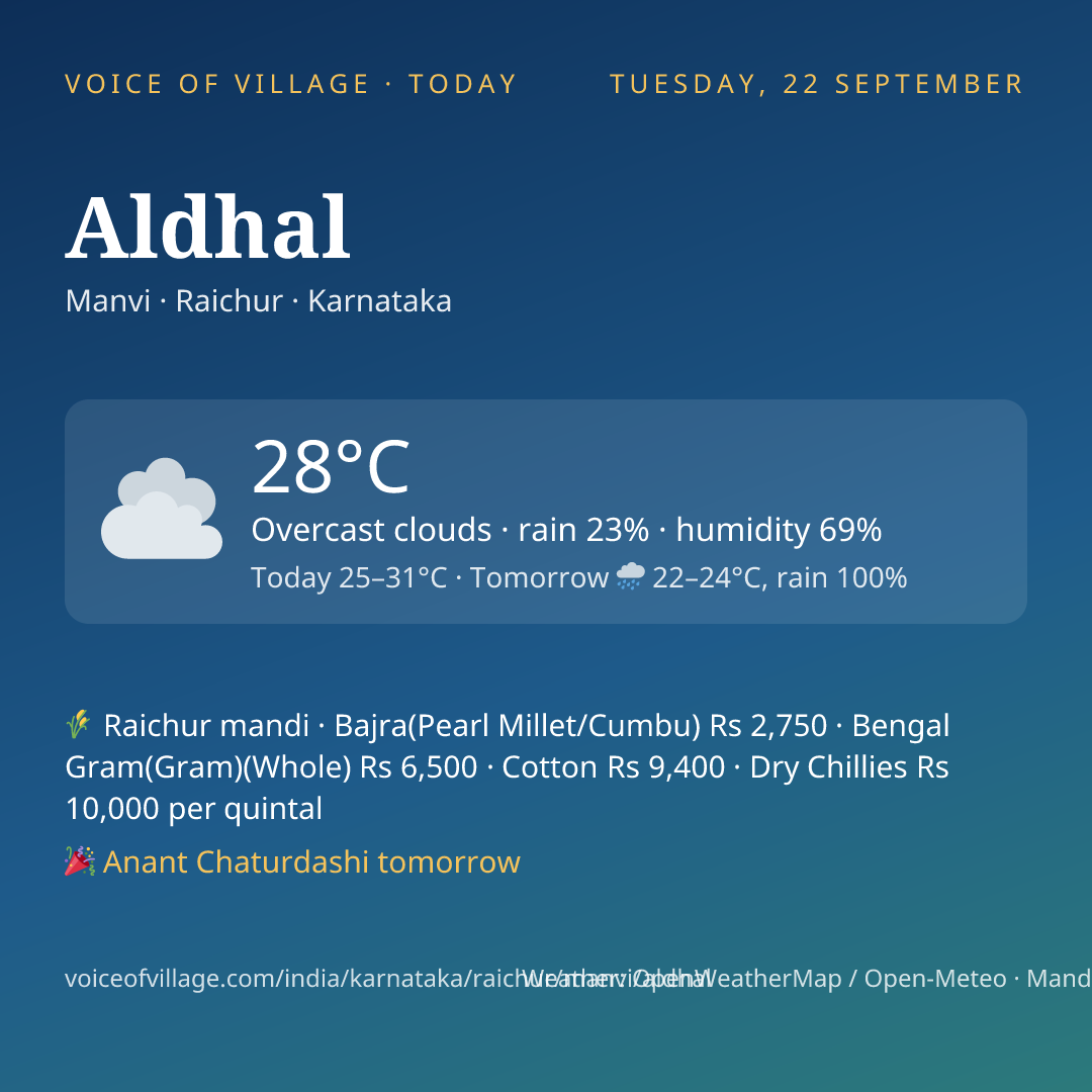 Aldhal today