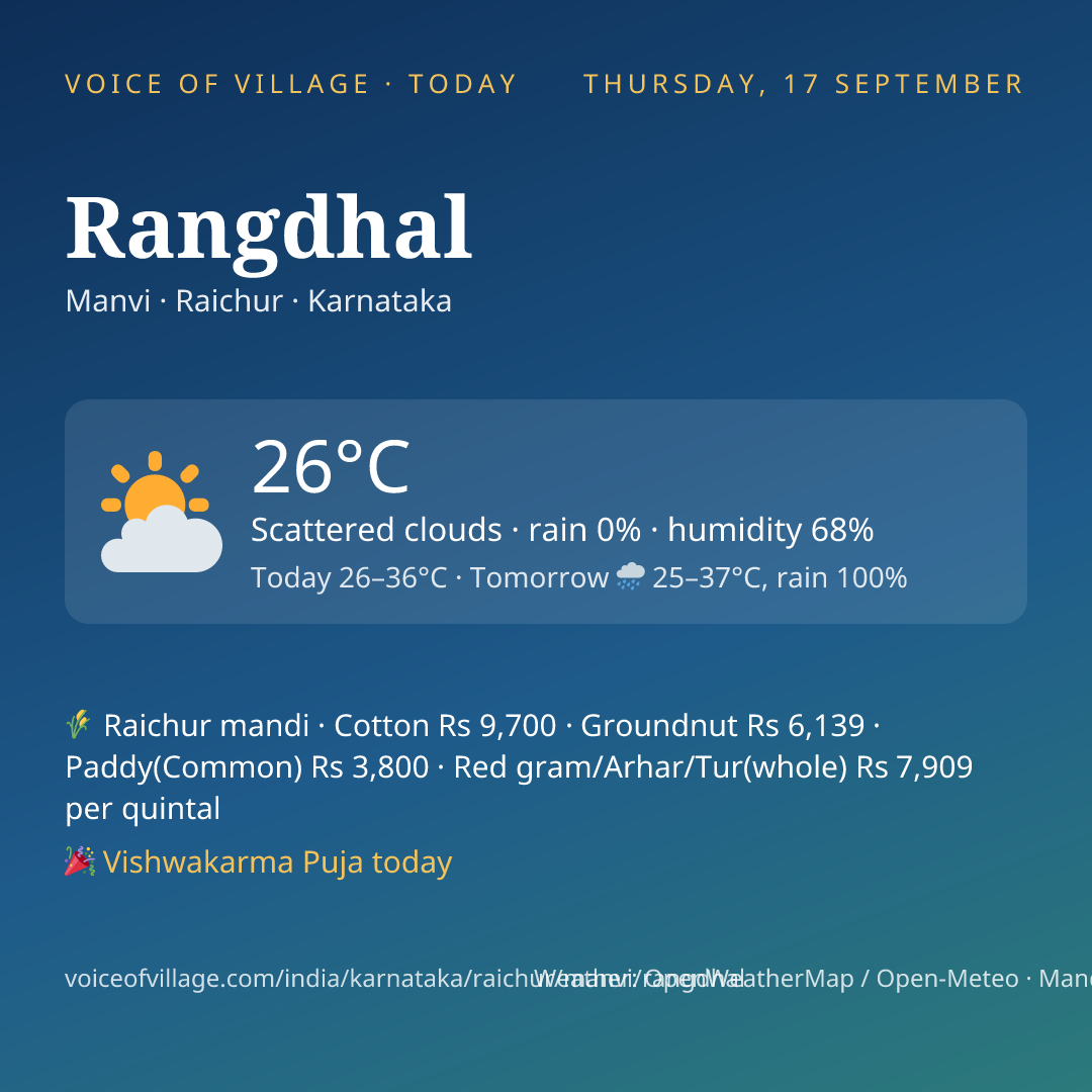 Rangdhal today