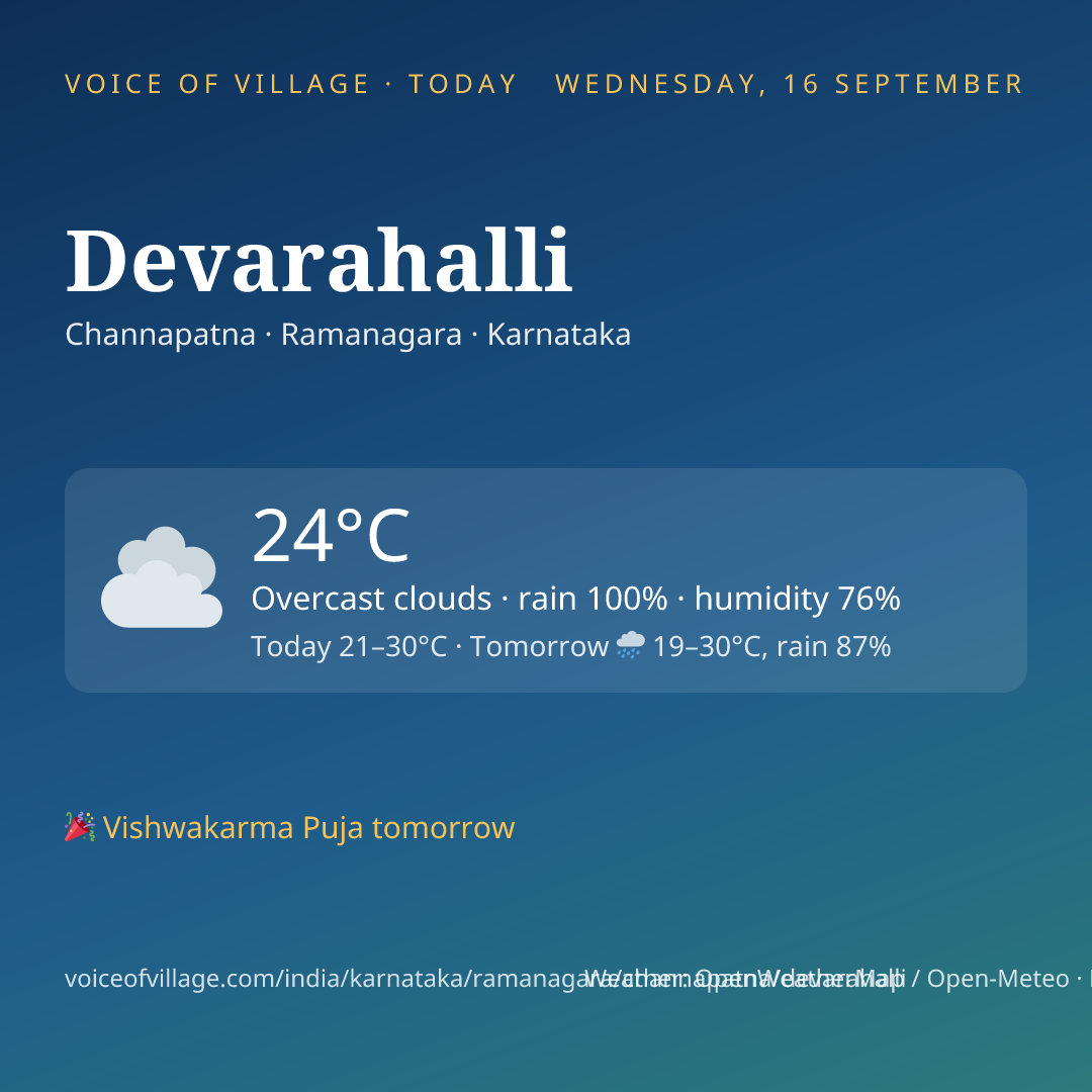Devarahalli today