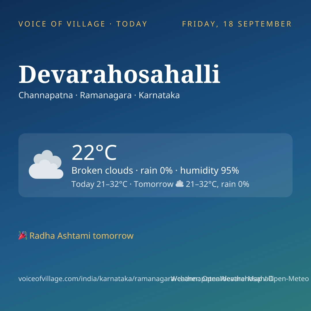 Devarahosahalli today