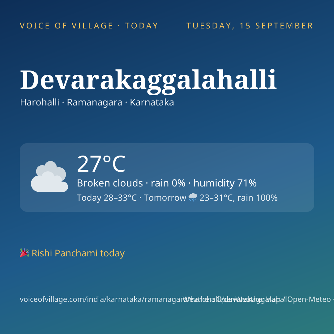 Devarakaggalahalli today