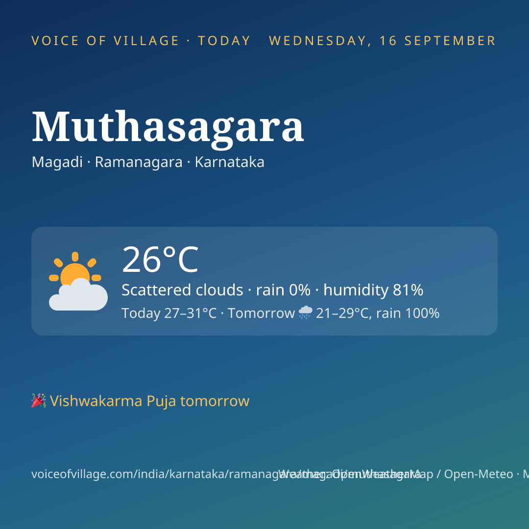 Muthasagara today