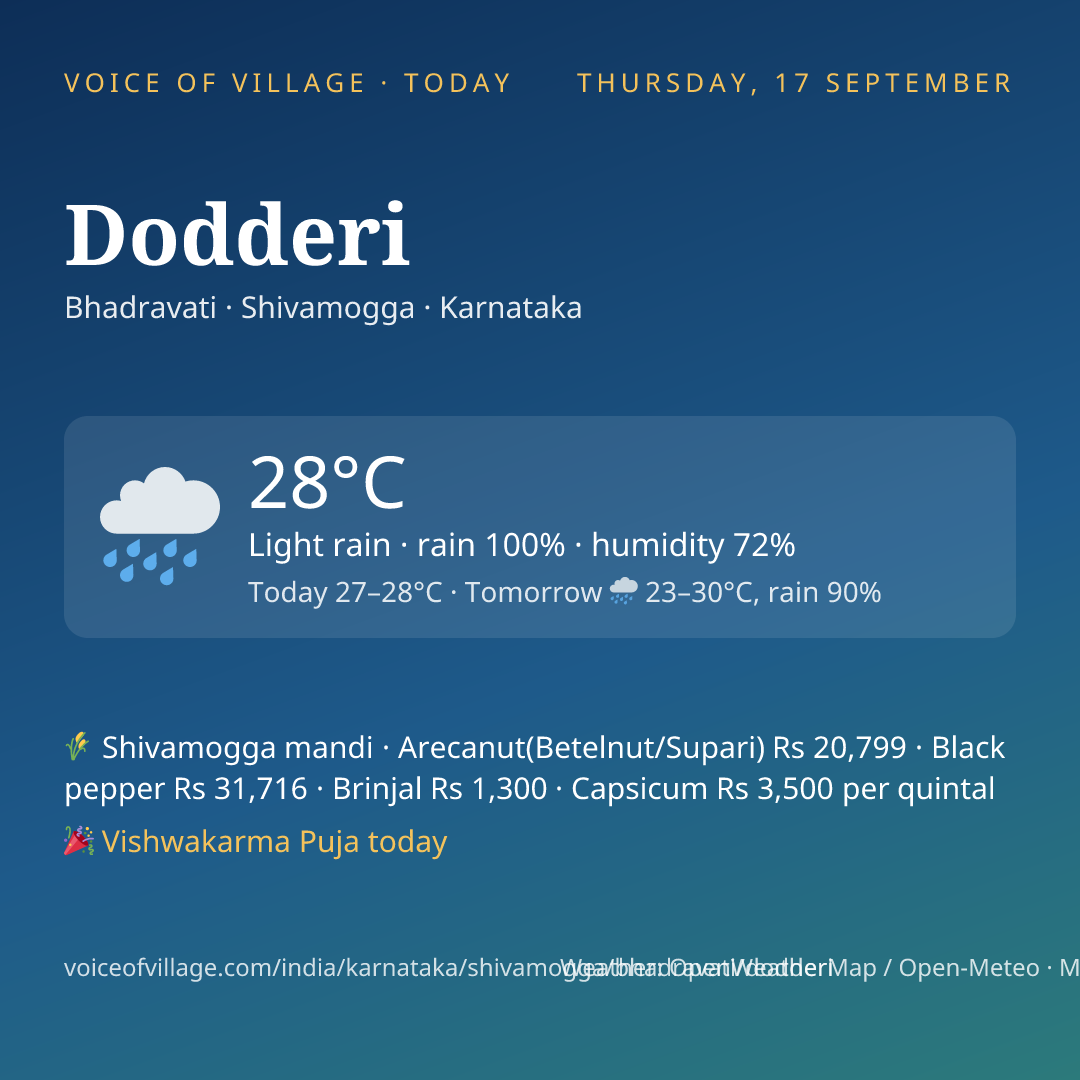 Dodderi today