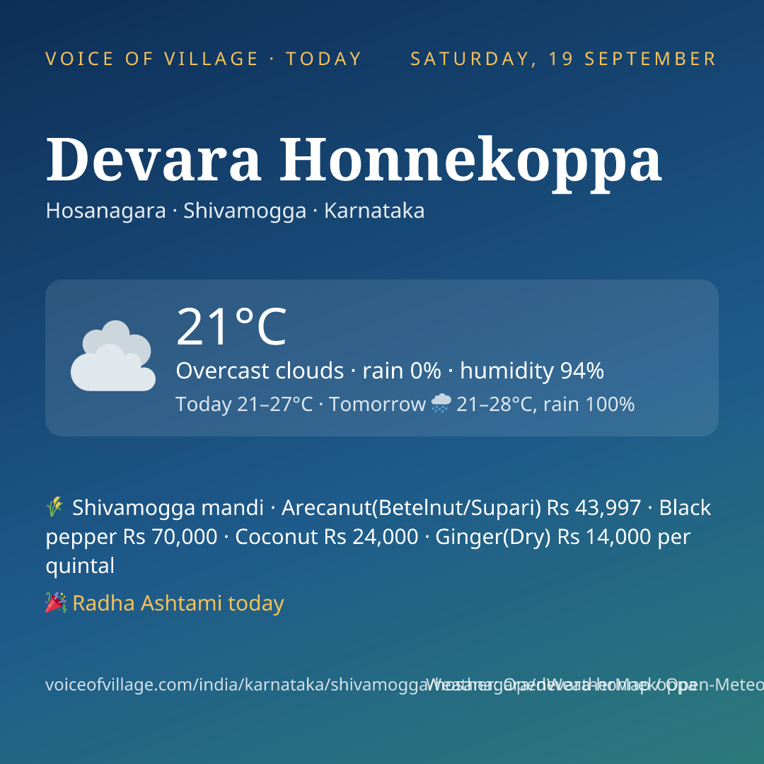 Devara Honnekoppa today