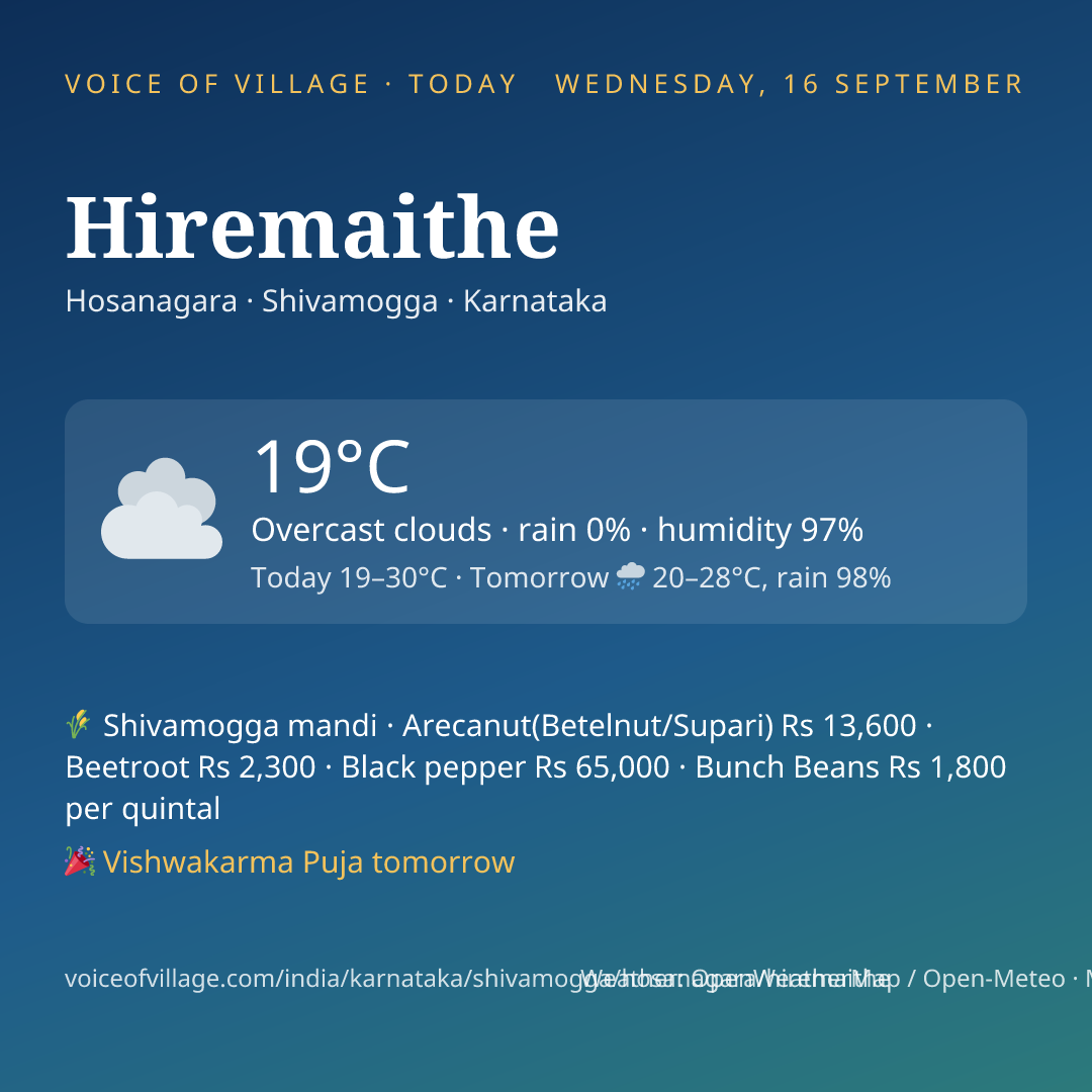 Hiremaithe today