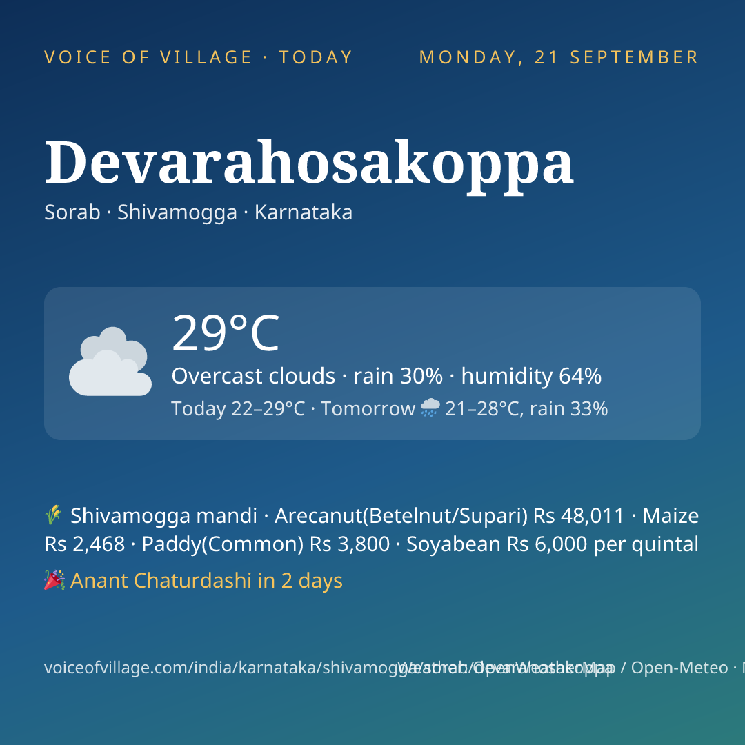 Devarahosakoppa today