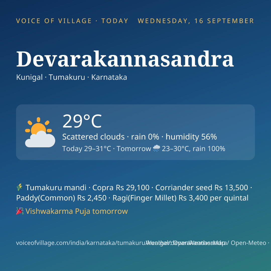 Devarakannasandra today