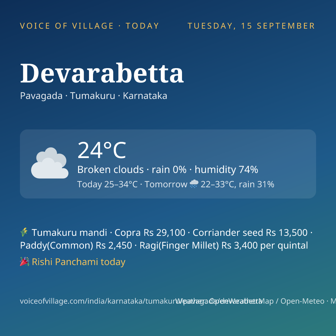 Devarabetta today